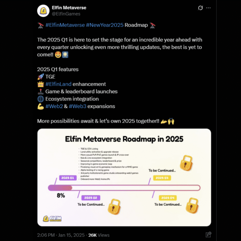 A roadmap of Q1 2025 and the rest to be disclosed, well now they are gone… it makes sense why it is “ to be continued”