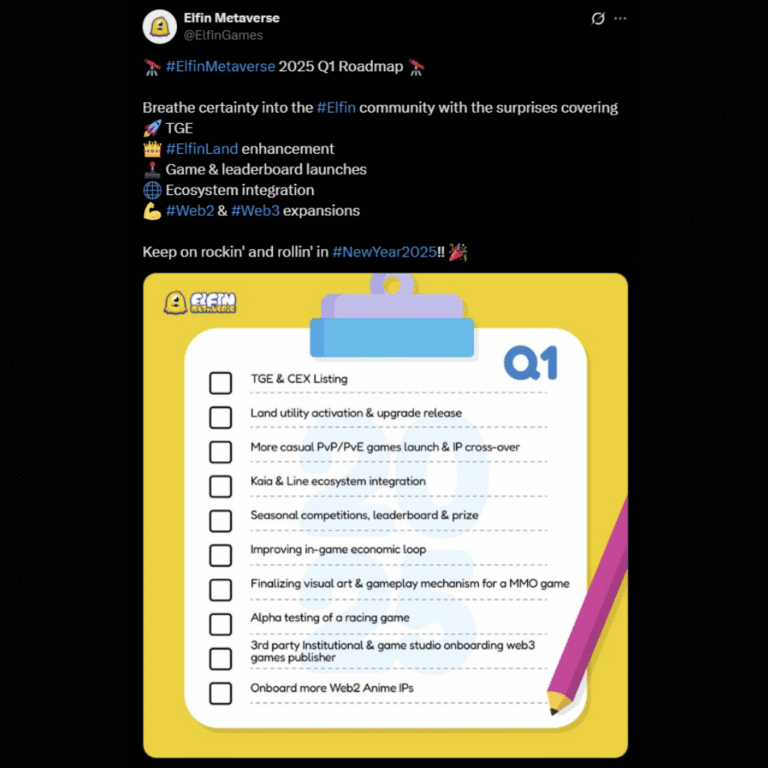 Another roadmap?